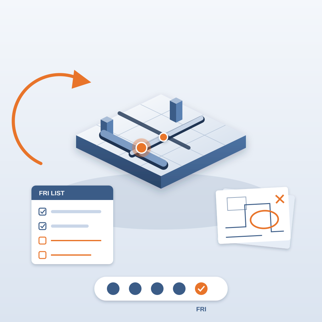 An isometric building model with ducts clashing at orange markers, beside a marked-up sheet, a Friday checklist and a week strip showing the list going stale.