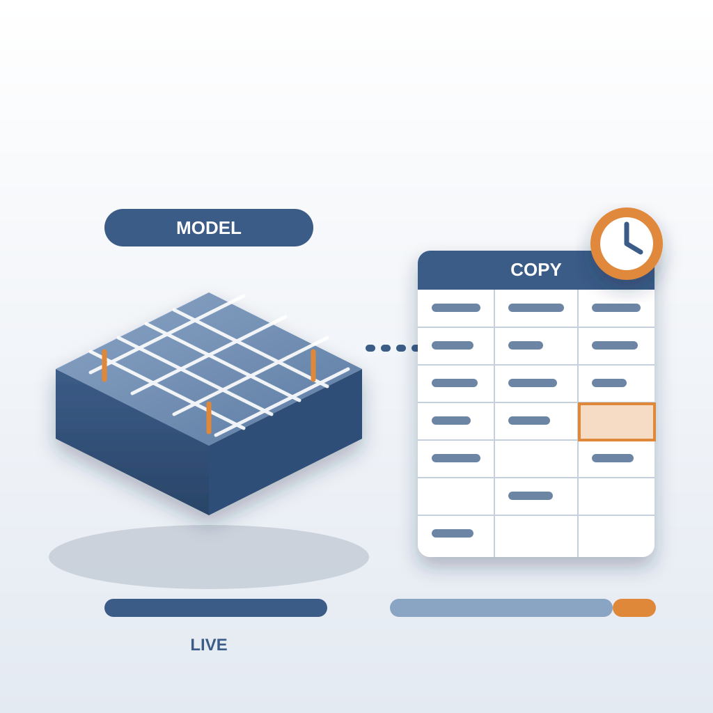 An isometric reinforced-concrete slab model with a rebar grid on the left copied by a dotted arrow into a spreadsheet with a highlighted cell and a frozen clock