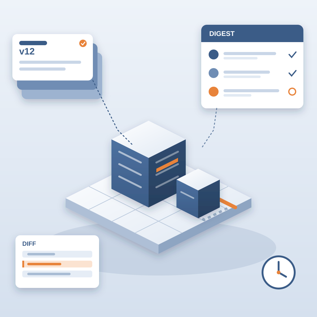 Isometric building model with one orange duct moved from its dashed original spot, flanked by a versioned record stack, a diff card and a digest card listing ow