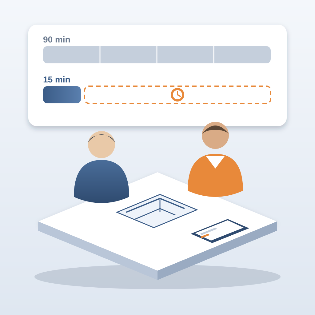 A short 15-minute bar beside a long 90-minute bar shows saved time, above two people at a meeting table with a floor plan and a tablet.