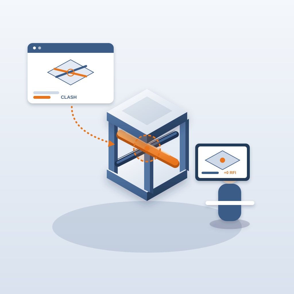 Isometric building model with a warm orange duct crossing a blue beam and flagged by a dashed clash ring, with a clash screen and a designer holding a tablet sh