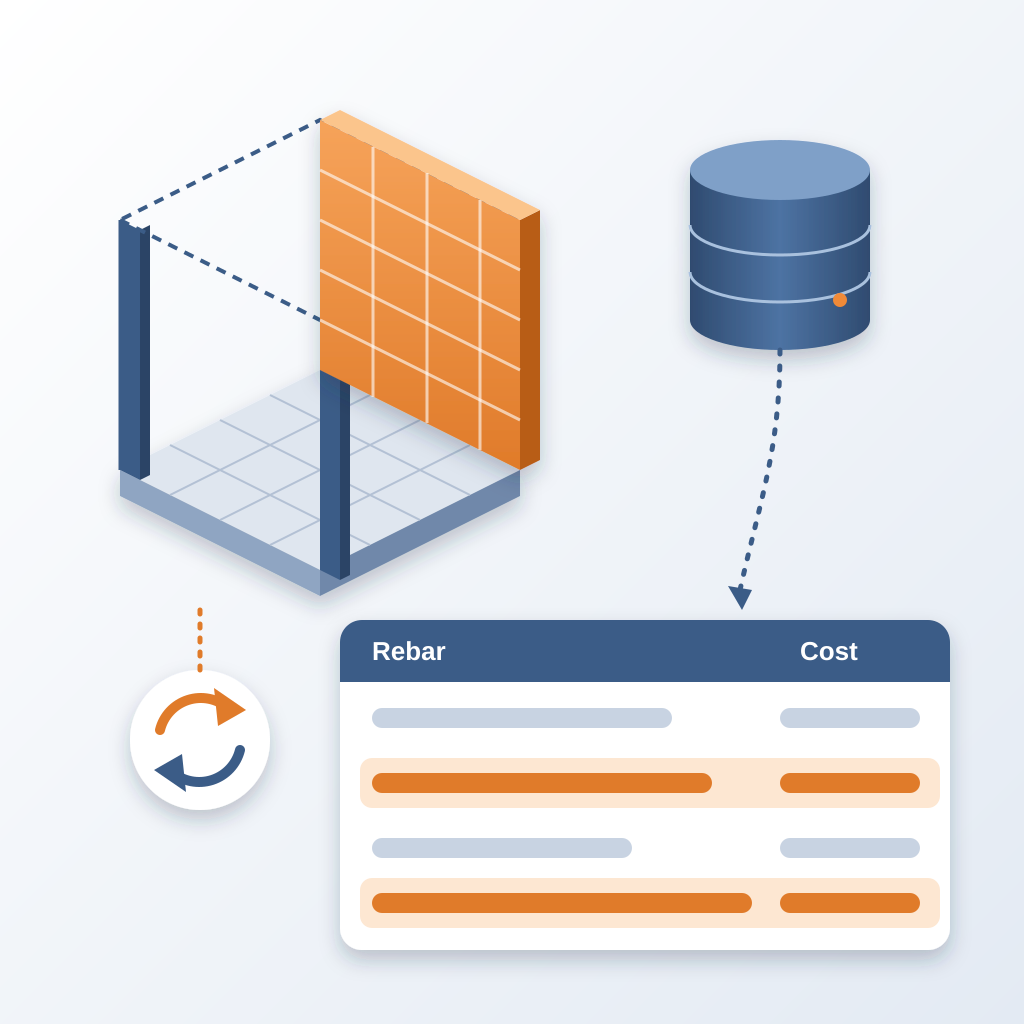 An isometric building frame with a highlighted orange shear wall, a regenerate-arrow icon, and a database cylinder feeding live prices into a rebar cost schedul