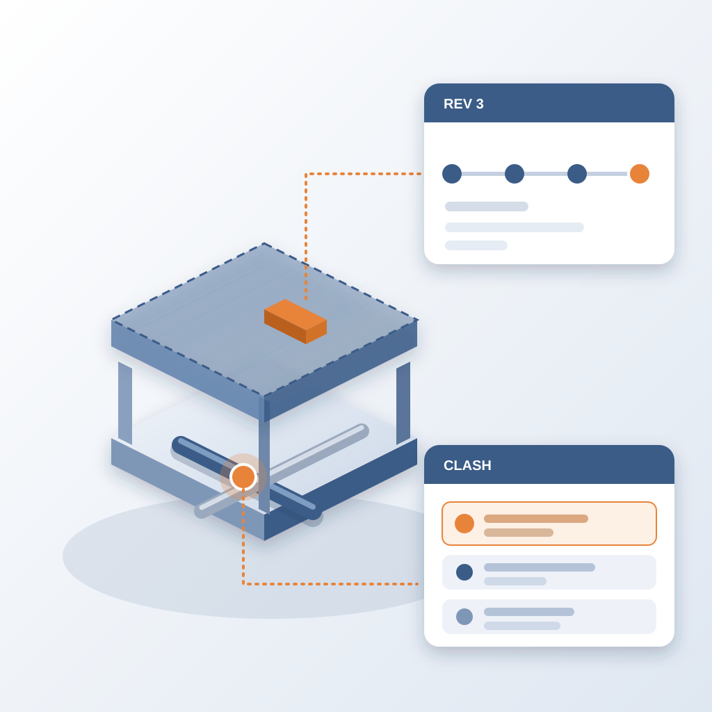 Isometric building model with a changed element and a duct clash pinned by dotted lines to a revision timeline card and a clash log card.