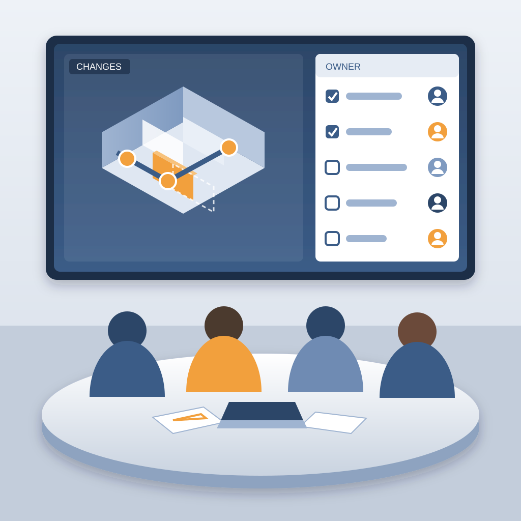 A coordination meeting room where four people face a wall screen showing a building model with a moved wall highlighted in amber and a checklist assigning an ow