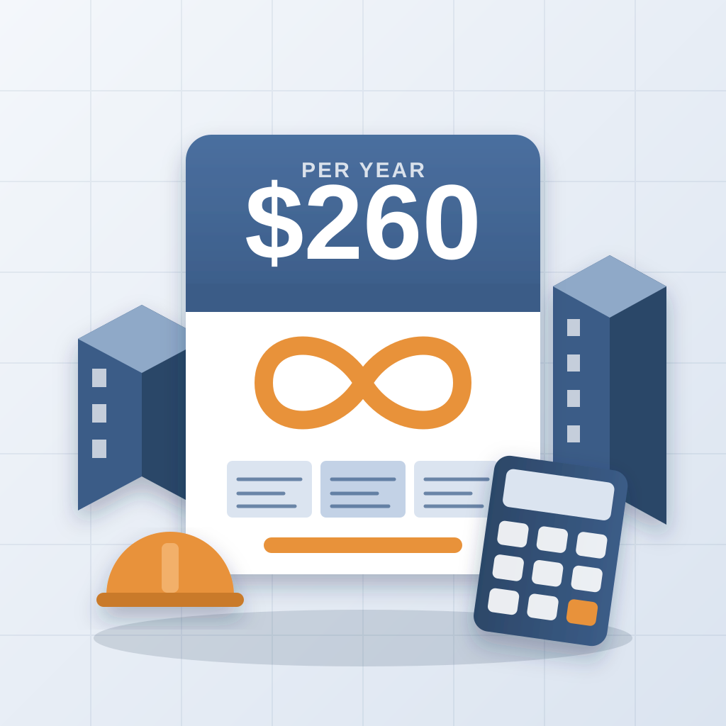 A large blue pricing card showing $260 per year with an infinity symbol and stacked project sheets, beside a calculator, a hard hat and construction buildings.