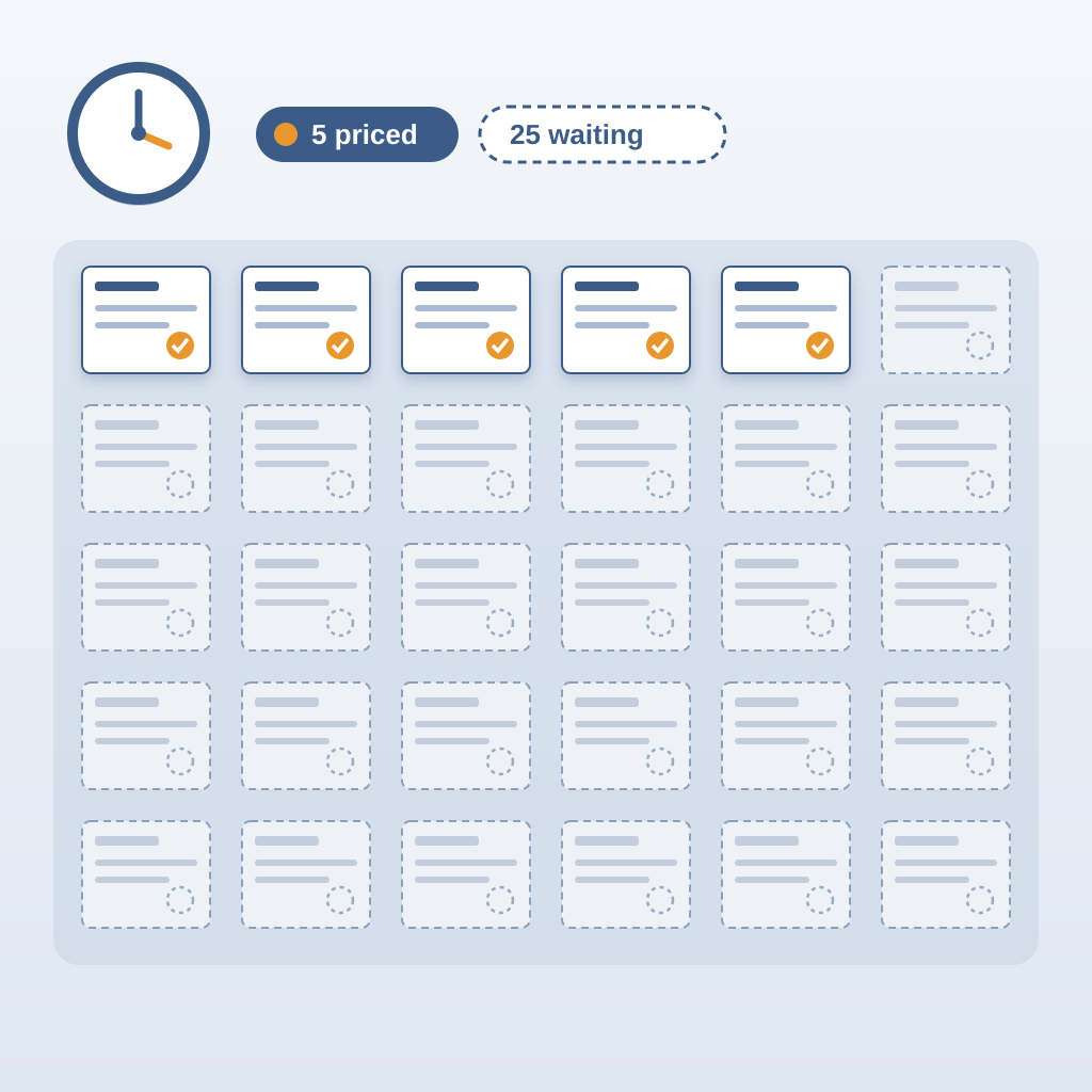 A grid of 30 change-order sheets where only five are solid, checked and priced in blue and amber, while twenty-five dashed grey sheets sit waiting, beside a clo